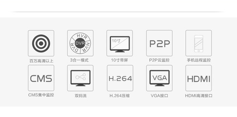 【10寸带屏监控一体机4路硬盘录像机AHD百万高清DVR NV】价格_厂家_图片 -