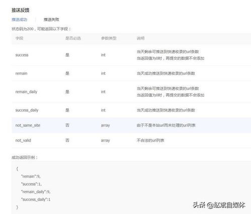 validatebox只提示不阻止提交 织梦cms网站如何自动提交快速收录 详细教程 ...