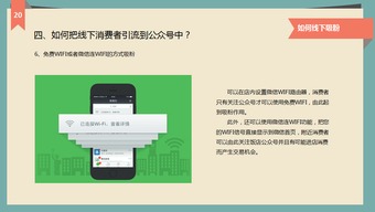 小猪cms餐饮行业微信营销解决方案