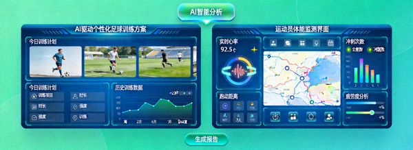 AI驱动的个性化足球训练方案与运动员体能监测界面