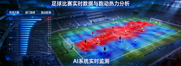 AI系统分析足球比赛实时数据流与球员跑动热力图
