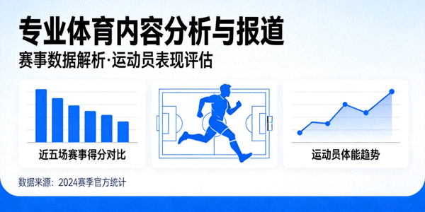 专业体育内容分析与报道